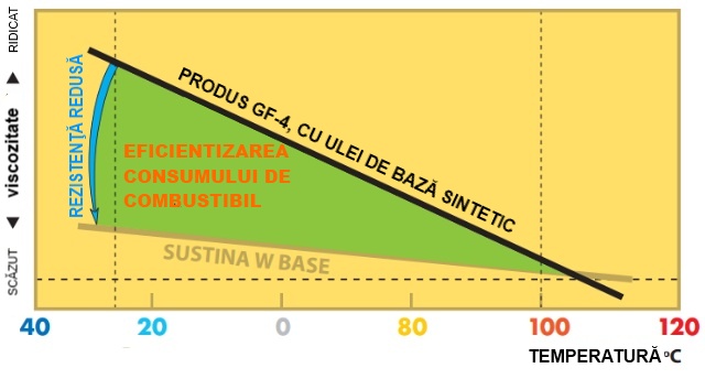 ENEOS-Sustina-2